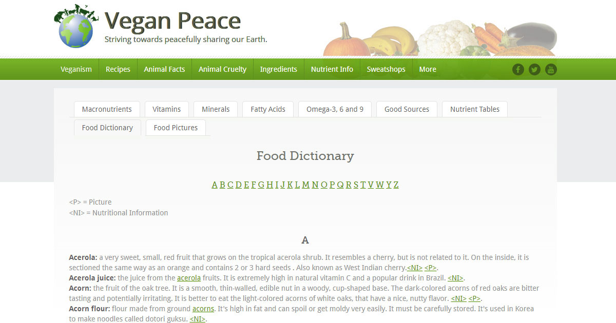 Nutrient Information Food Dictionary